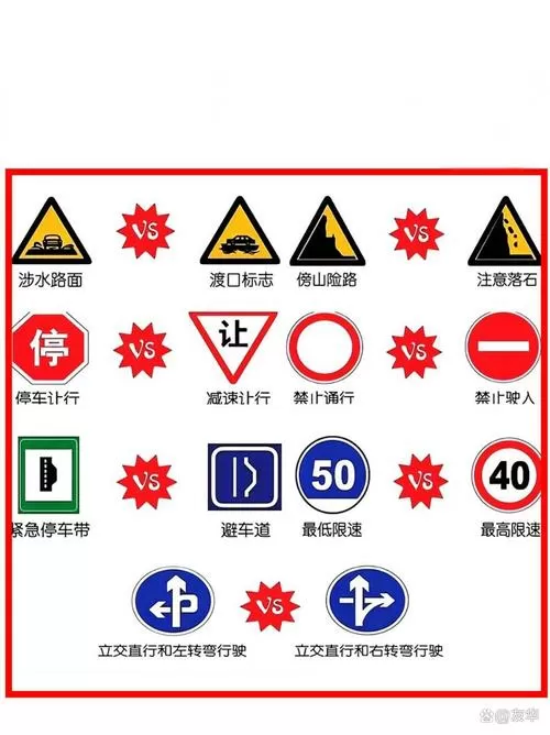 科四考试难度大吗图标