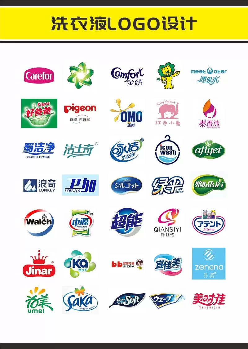 洗衣粉和洗衣液能一起用吗图标