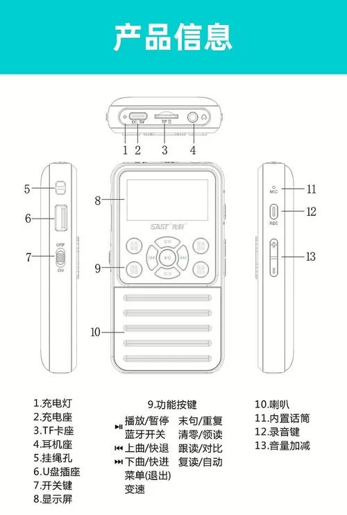 复读机使用说明书图标