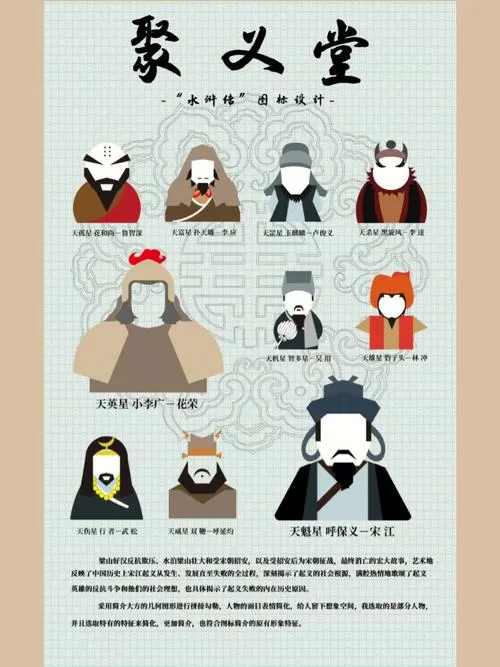 水浒传主要人物10个图标