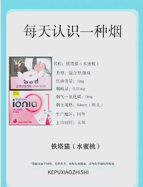 铁塔猫价格一览表红包版