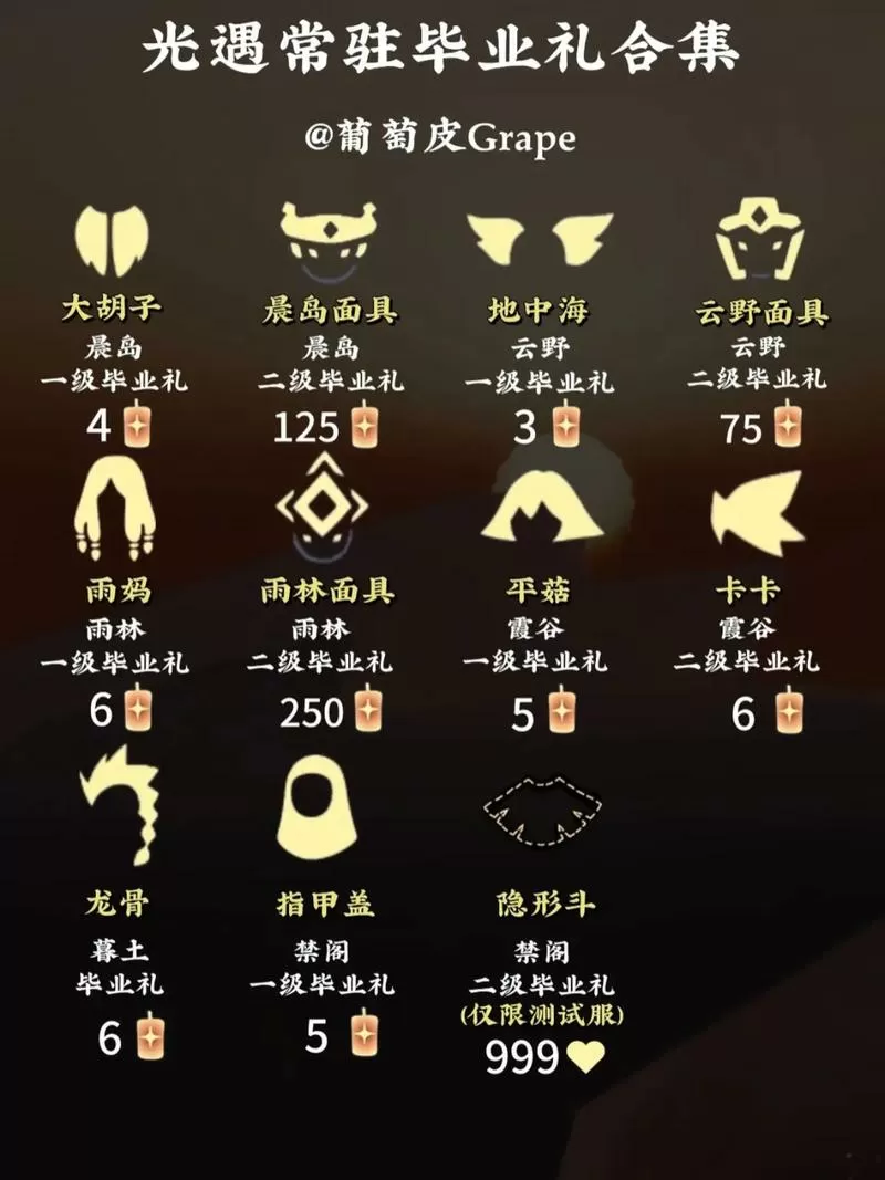 光遇毕业礼物兑换表