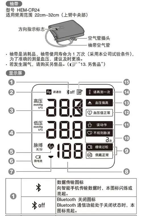 血压计上的a和b是什么意思