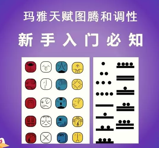 天赋是怎么被激活的图标