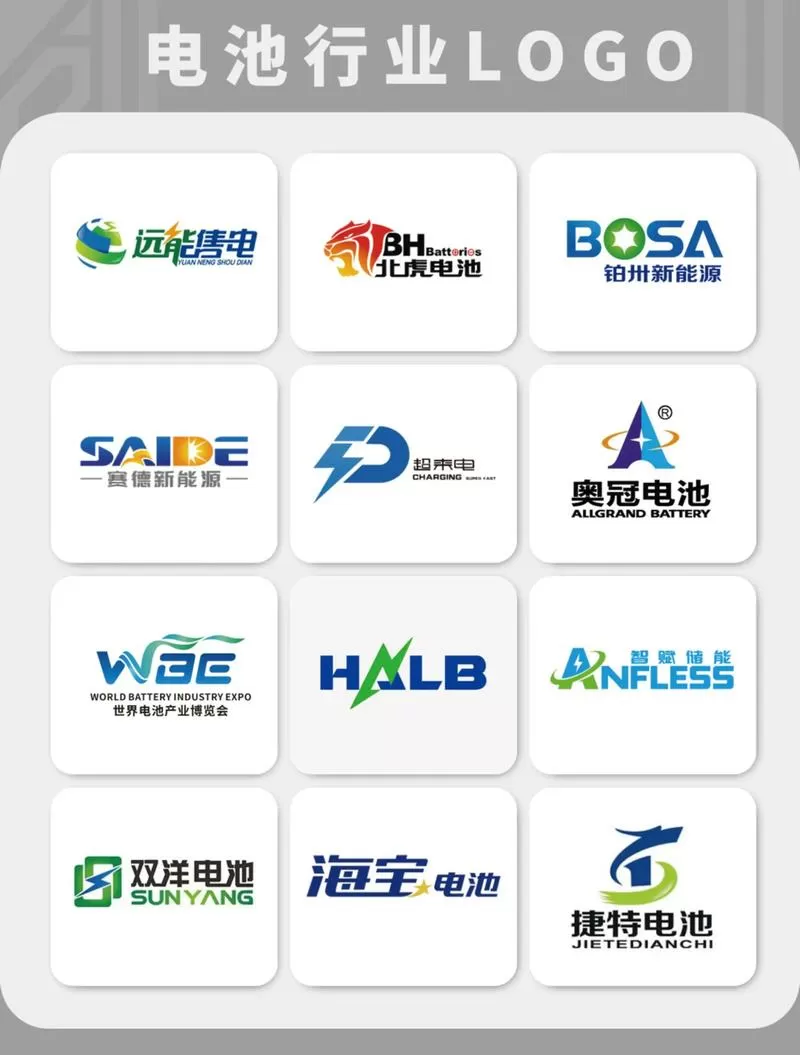 优化电池图标
