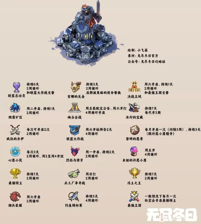 无尽冬日辅助器
