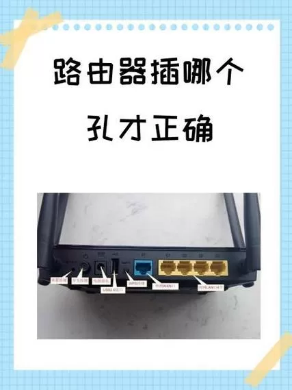 路由器后面5个孔怎样插才有网络图标