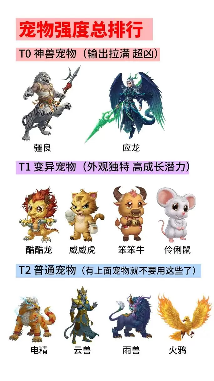 问道全部神兽列表图标
