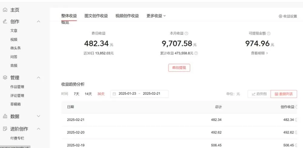 锐头条赚钱