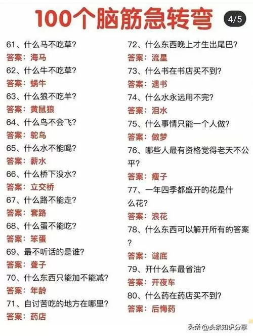 一千个脑筋急转弯笑死人图标