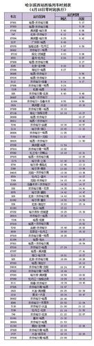 哈尔滨火车站时刻表查询
