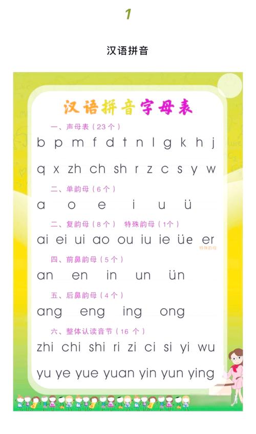 韵母攻略完整目录福利版图标