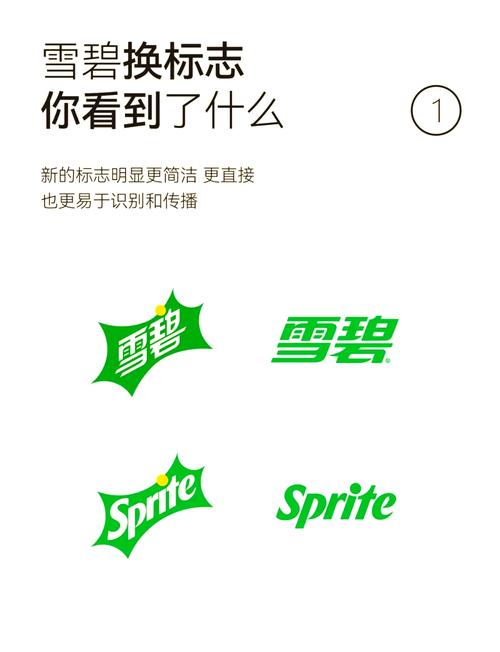 雪碧直播改名之后叫什么名字图标