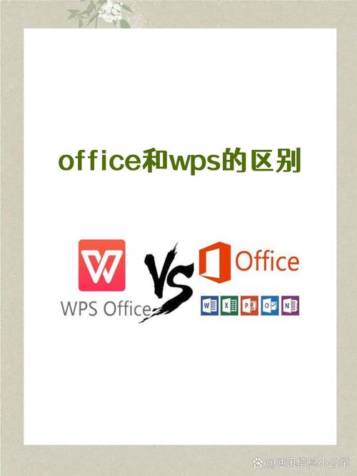 wps office和office2016的区别月卡图标