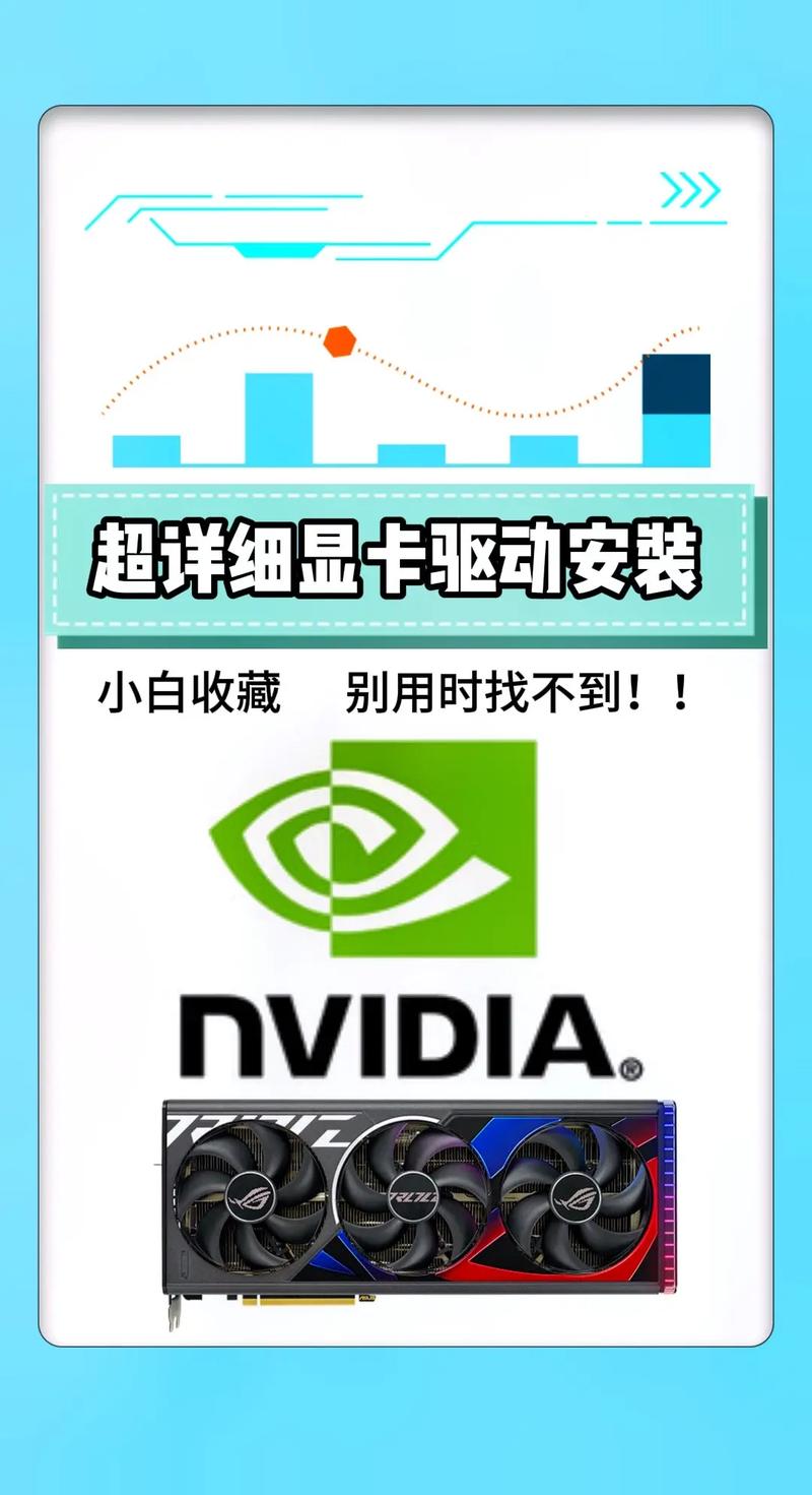 万能显卡驱动安装