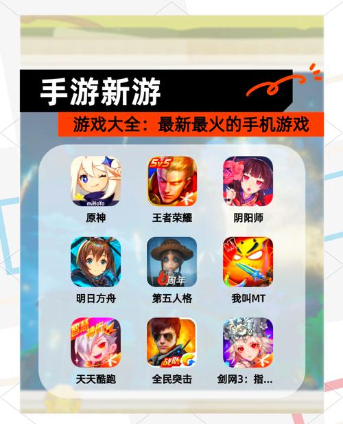 最火手游