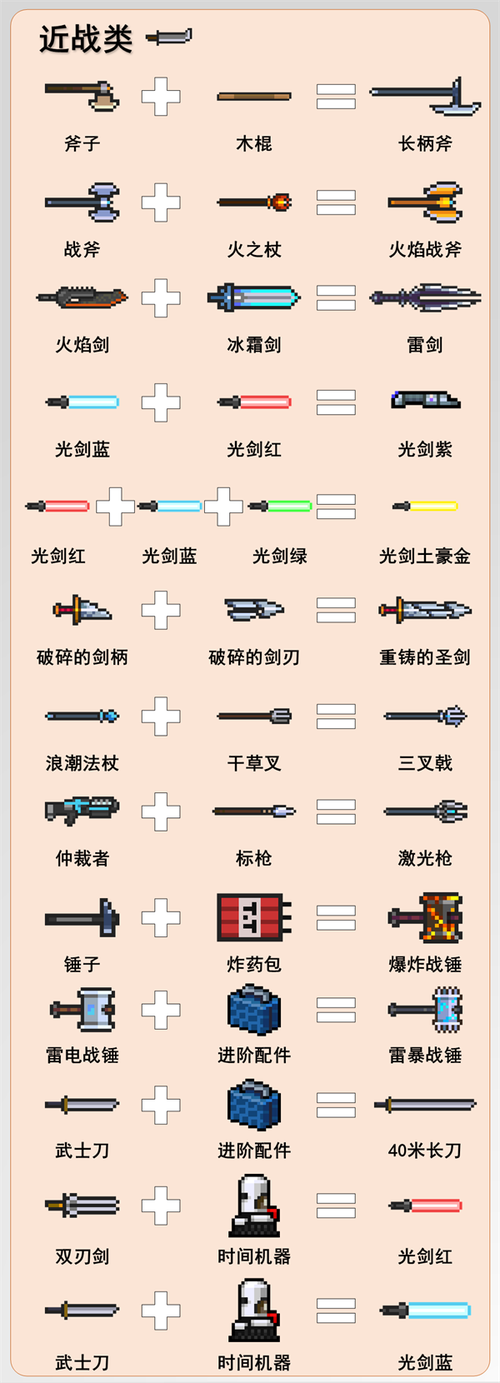 元气骑士辅助器免费开挂内置悬浮窗不用登录