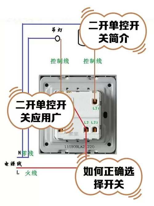 二灯二控开关接线方法图标