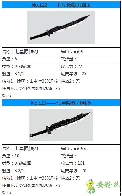 崩坏学园2陨铁刀怎么获得
