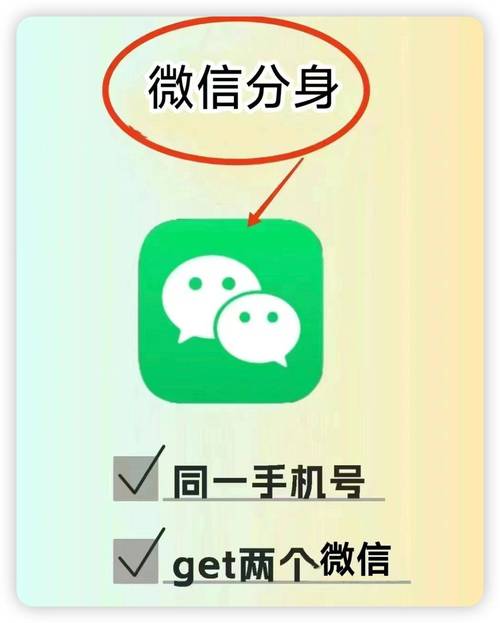微信双开分身版图标