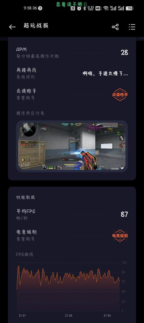 cfm帧率修改器