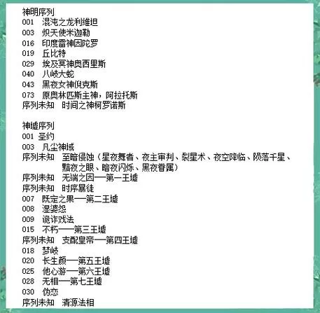 斩神境界等级怎么划分斩神游戏境界等级详细解析