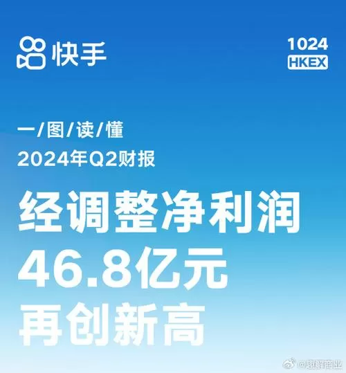 快手限流多久结束