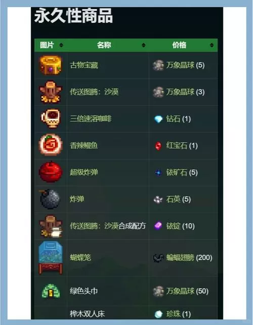 Hornycraft汉化版游戏介绍赚钱版