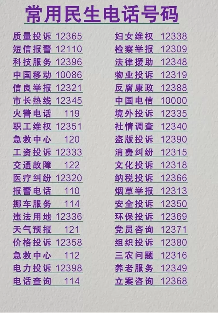 114可以查到房东电话吗图标