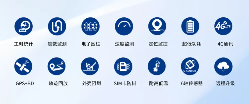 电子围栏合法吗图标