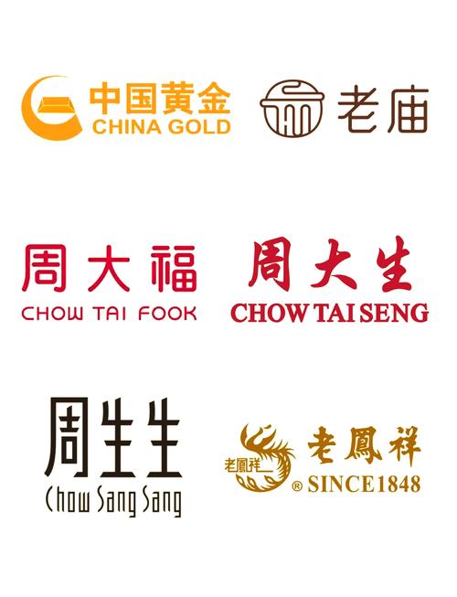 黄金网站免费经典版图标