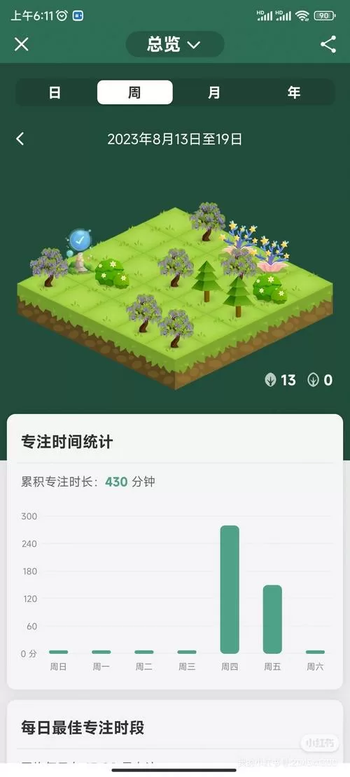 森林小卫士