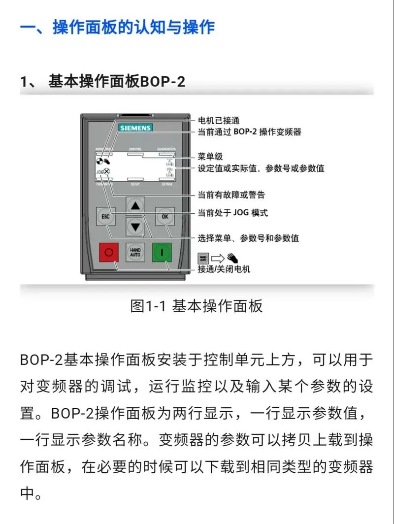 变频器参数设置步骤图标