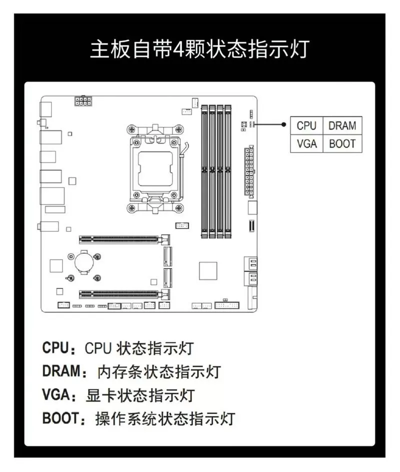主板点亮测试方法图标