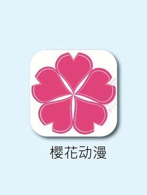 樱花动漫app官方正版安装最新版本更新内容图标