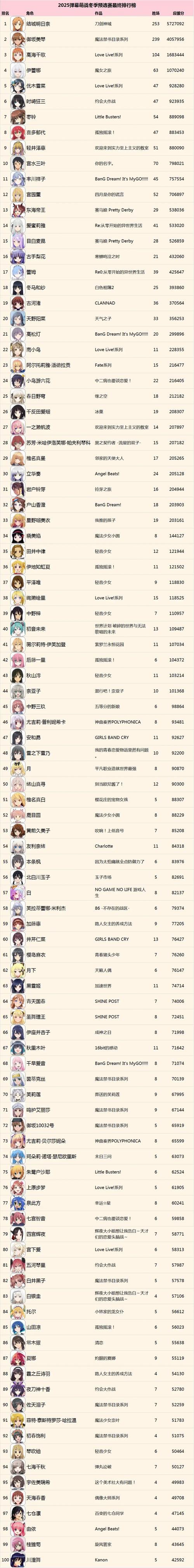 萌站最新版本2025