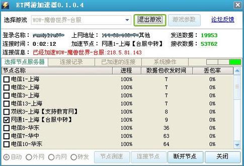 盛大et加速器