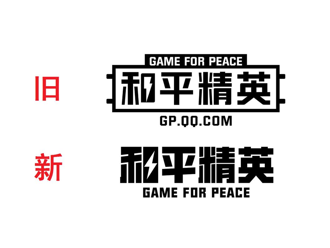 改和平精英文件永久免费版