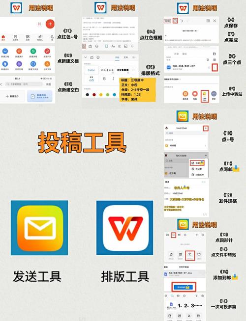 投稿挣钱软件