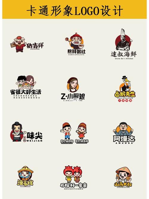 全面漫画图标