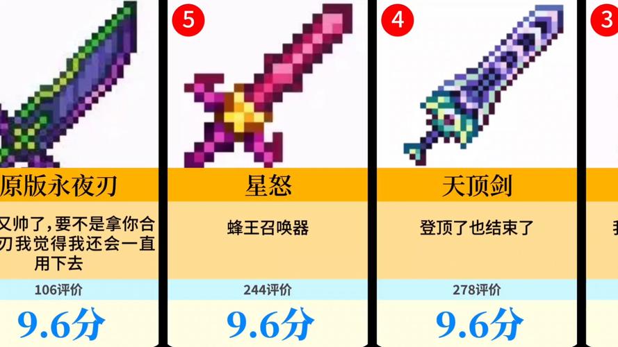 泰拉瑞亚无敌版无限装备无限血量免费制造武器橙色版图标