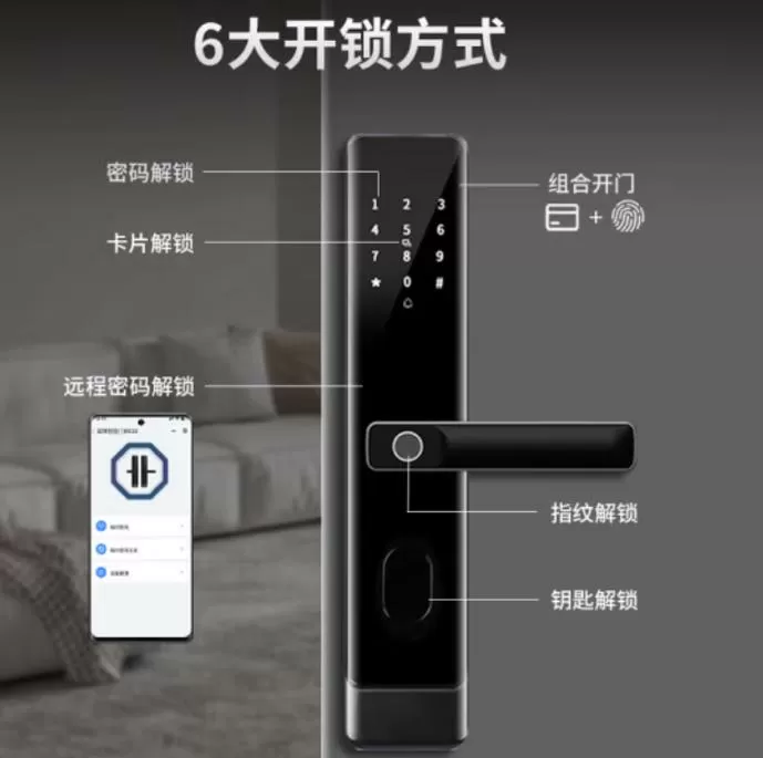 固力密码锁说明书图标