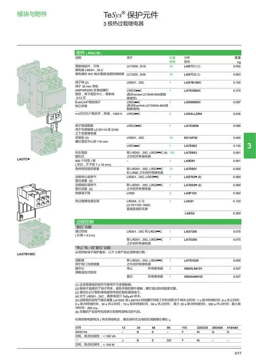 施耐德3dm2-wrduw说明书图标