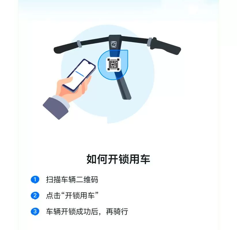 共享单车没到指定地点怎么办图标