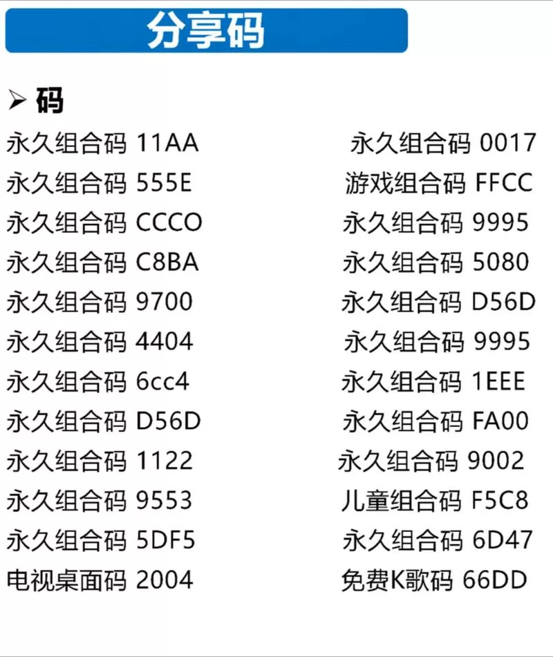 野草助手分享码有哪些图标