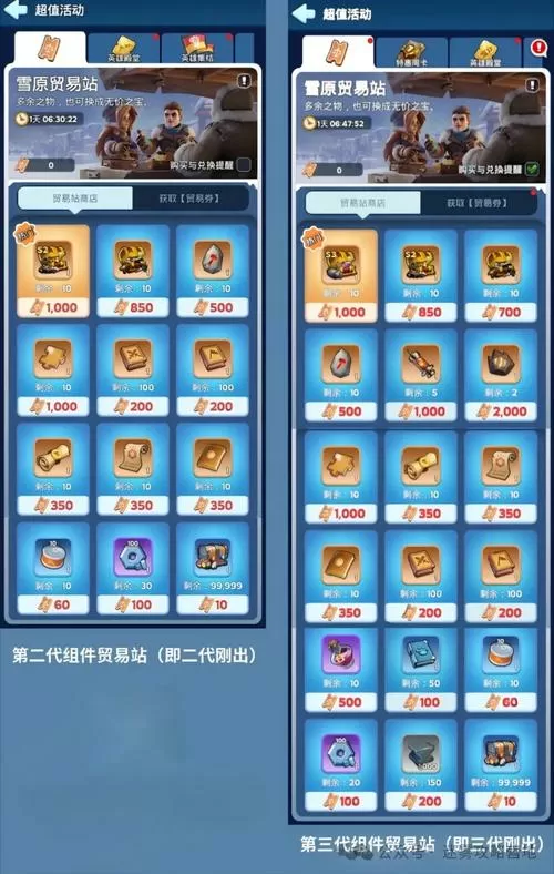 雪原贸易站兑换列表