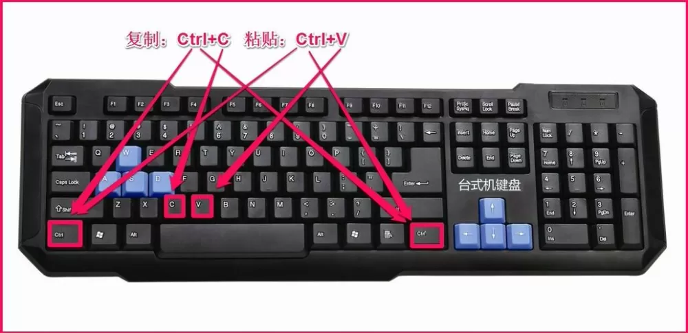 键盘上那个键是复制粘贴图标