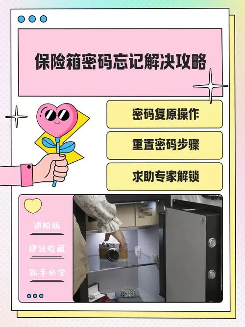 保险箱密码忘了怎么开图标