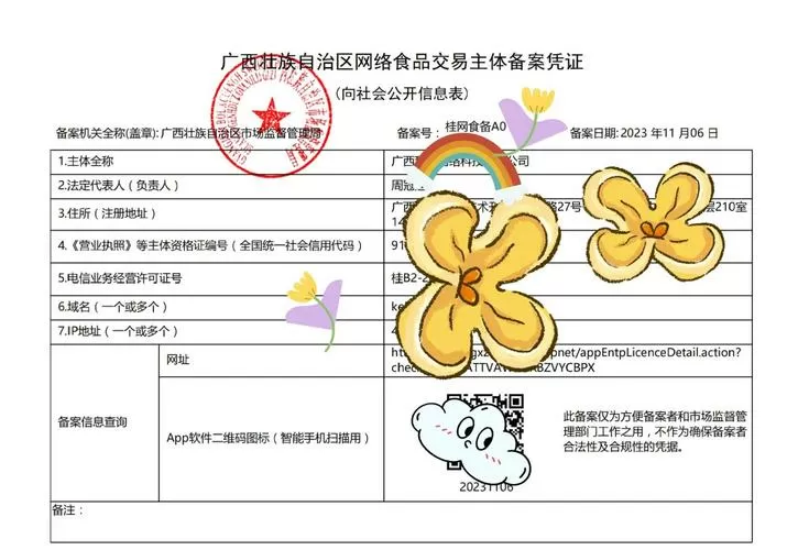 网络食品交易第三方平台备案流程图标