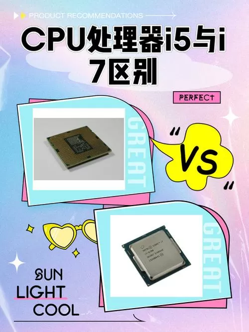 酷睿i5和i7的区别图标
